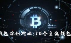2023年比特币钱包体积对比